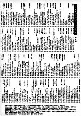 [JAP] On a Pet Doll