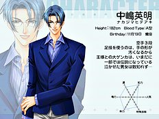 Yaoi images set 032