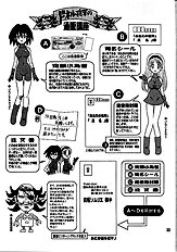 14KAITEN ASS Manga Daioh