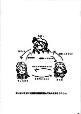 kajin komusume chuuka na pai pai